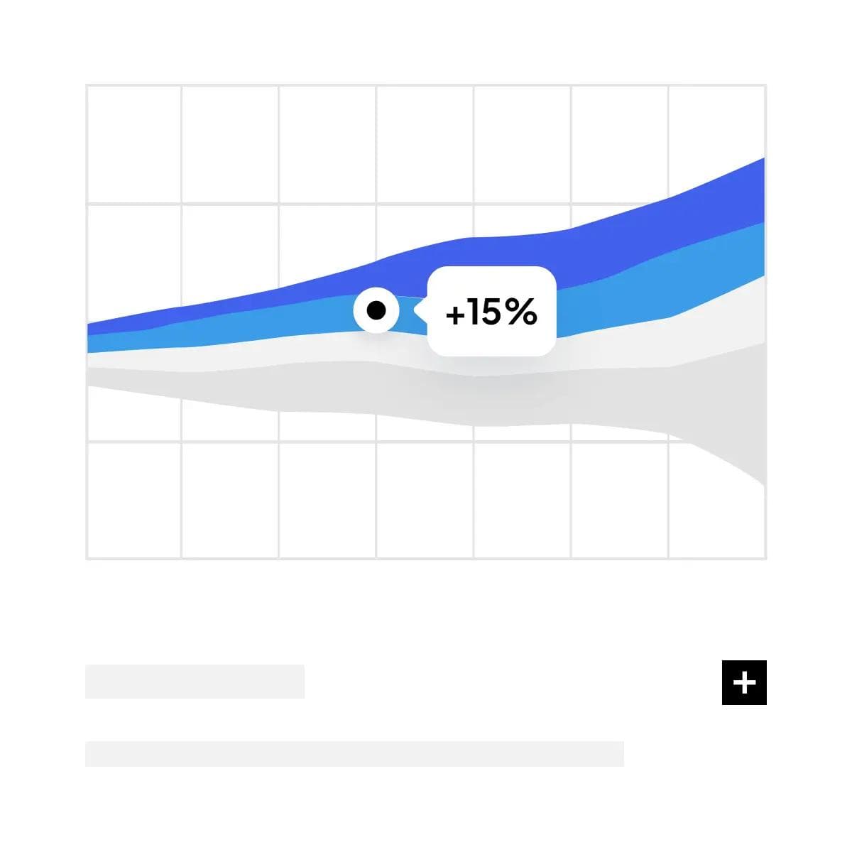 Chart showing a student's skills growing over time